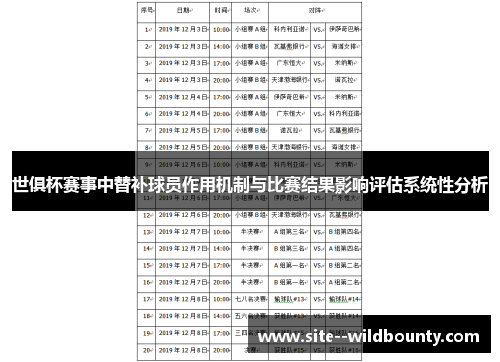 世俱杯赛事中替补球员作用机制与比赛结果影响评估系统性分析 世俱杯赛事中替补球员作用机制与比赛结果影响评估系统性分析