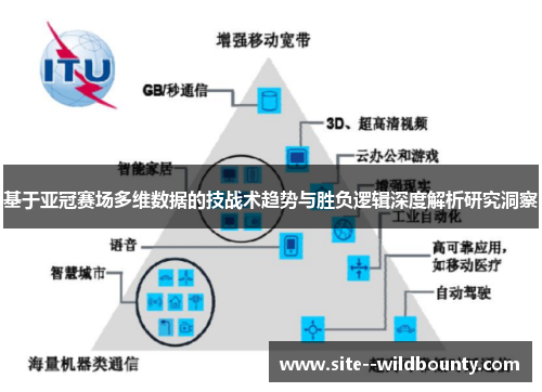 基于亚冠赛场多维数据的技战术趋势与胜负逻辑深度解析研究洞察