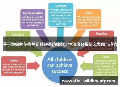 基于数据的英格兰足球联赛防线稳定性深度分析研究表现与趋势