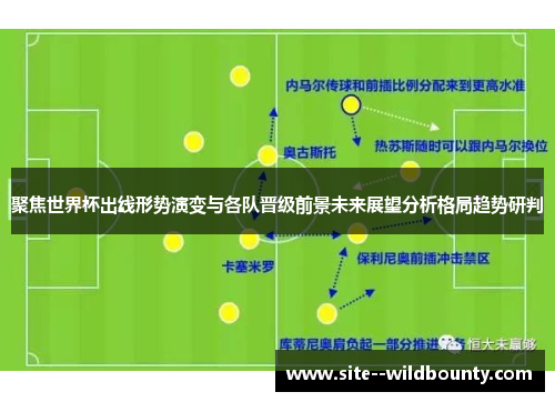 聚焦世界杯出线形势演变与各队晋级前景未来展望分析格局趋势研判 聚焦世界杯出线形势演变与各队晋级前景未来展望分析格局趋势研判