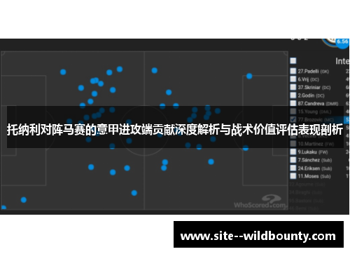 托纳利对阵马赛的意甲进攻端贡献深度解析与战术价值评估表现剖析 托纳利对阵马赛的意甲进攻端贡献深度解析与战术价值评估表现剖析