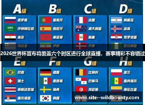 2026世界杯宣布将覆盖六个时区进行全球直播,赛事精彩不容错过 2026世界杯宣布将覆盖六个时区进行全球直播,赛事精彩不容错过