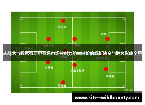 从战术与数据看西甲赛场中场控制力的关键价值解析演变与胜负影响全景