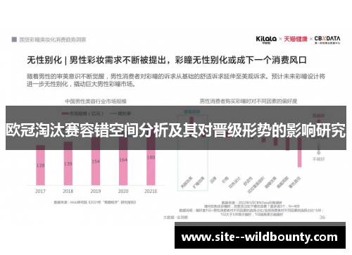 欧冠淘汰赛容错空间分析及其对晋级形势的影响研究