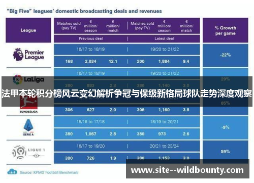 法甲本轮积分榜风云变幻解析争冠与保级新格局球队走势深度观察