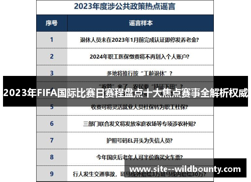2023年FIFA国际比赛日赛程盘点十大焦点赛事全解析权威